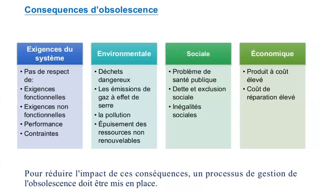 Séminaire d’Amel SOUIFI et d’Imen TRABELSI, SD, 28/01/2021